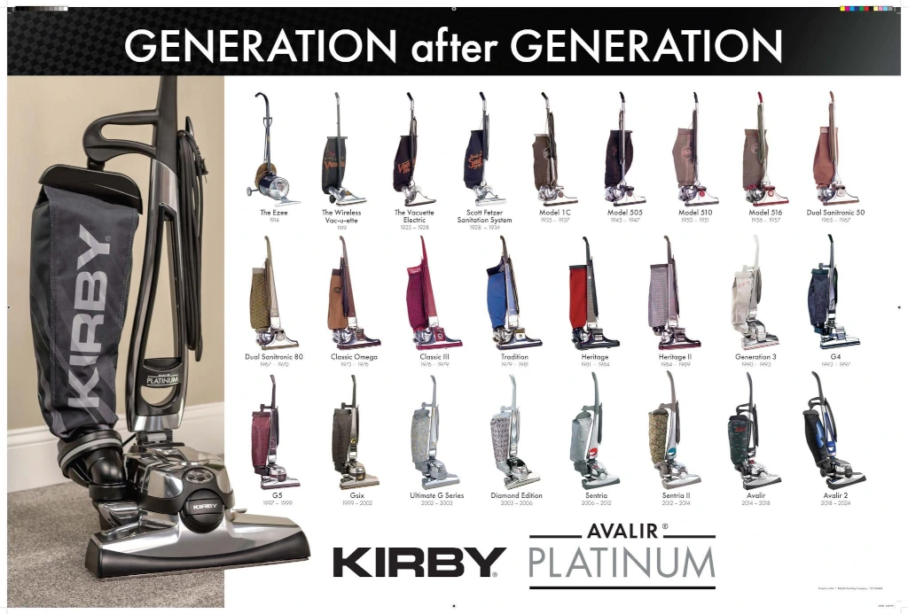 Kirby vacuums, generation after generation